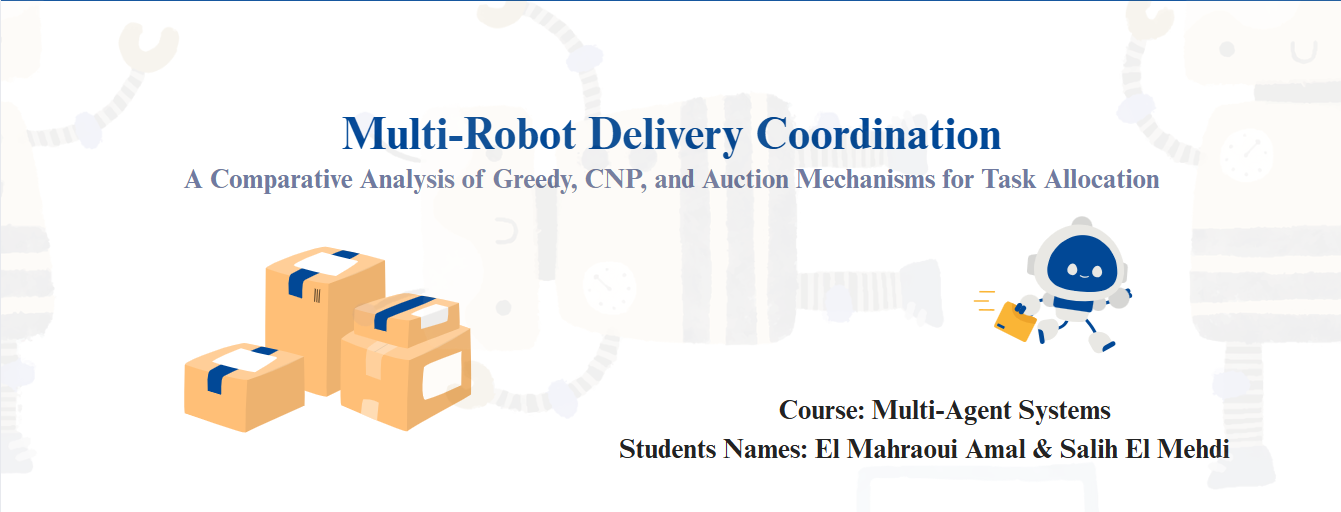 Multi-Robot Delivery Coordination
